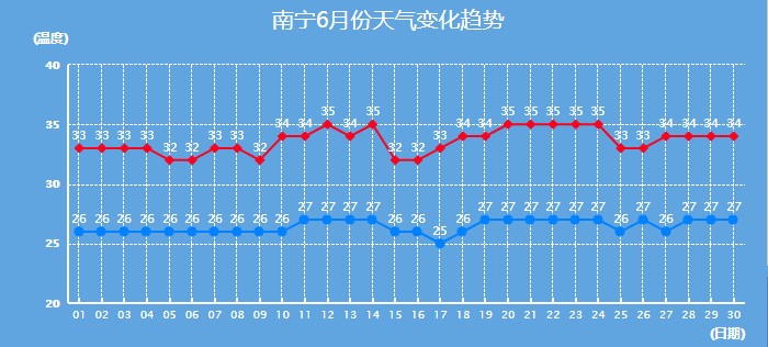 為什么現(xiàn)在很多人都喜歡城市綜合體住宅？